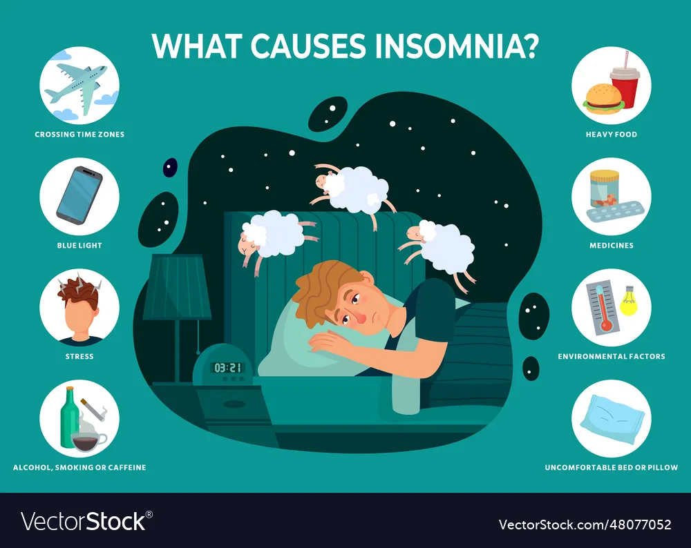 Causes of Insomnia